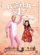 漫游记